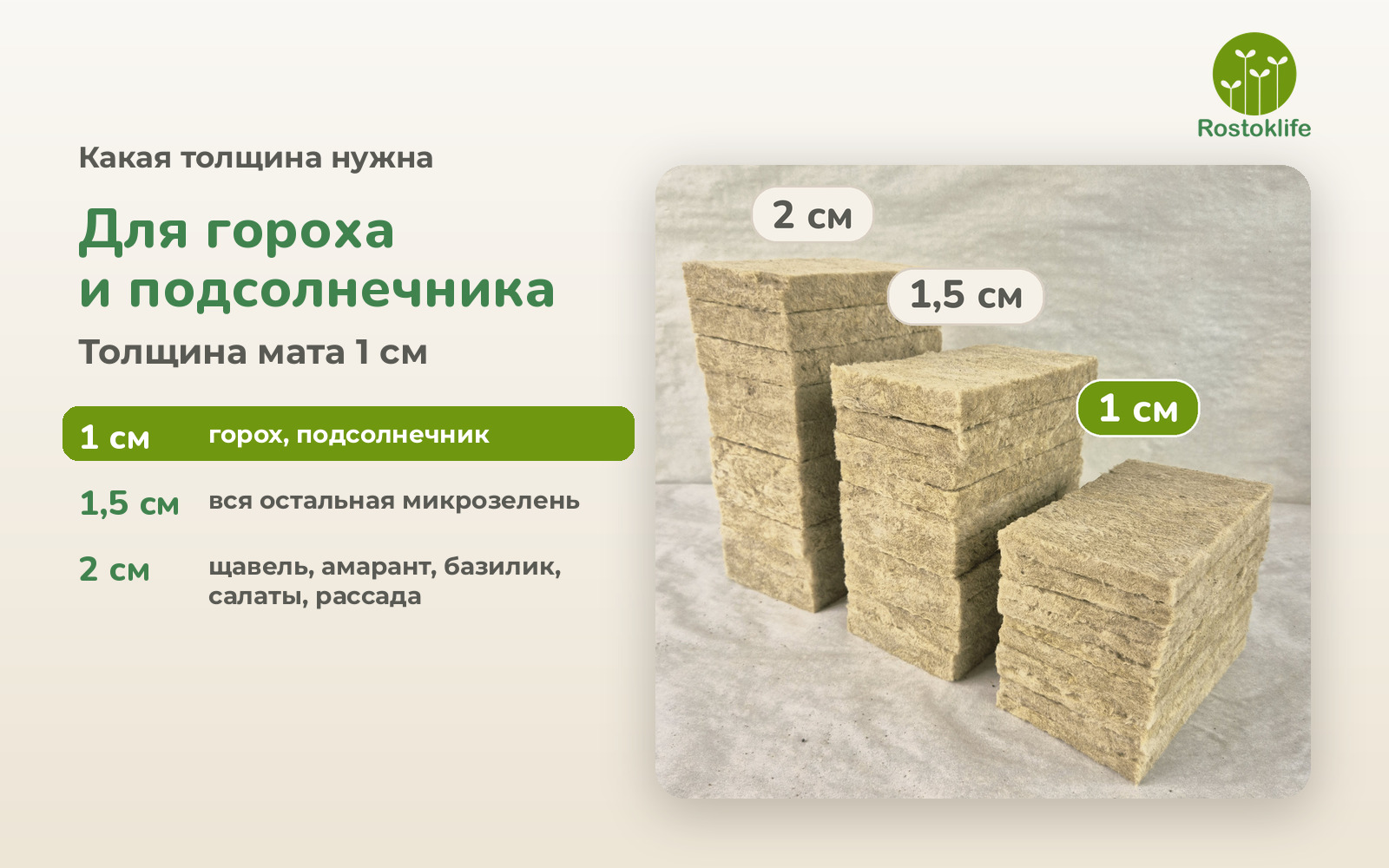 Толщина агроваты: 1 см, 1,5 см и 2 см